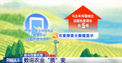 保守农业焕“新”“智”变 喜看“三农”新图景